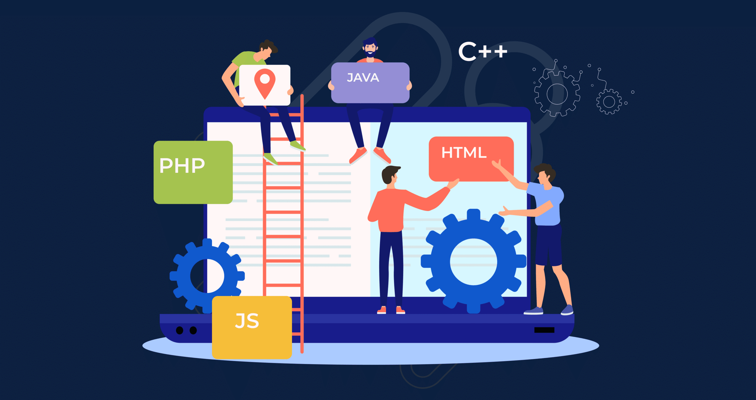Best Website Development Company in Bokaro Jharkhand (2026 Guide) types of software development